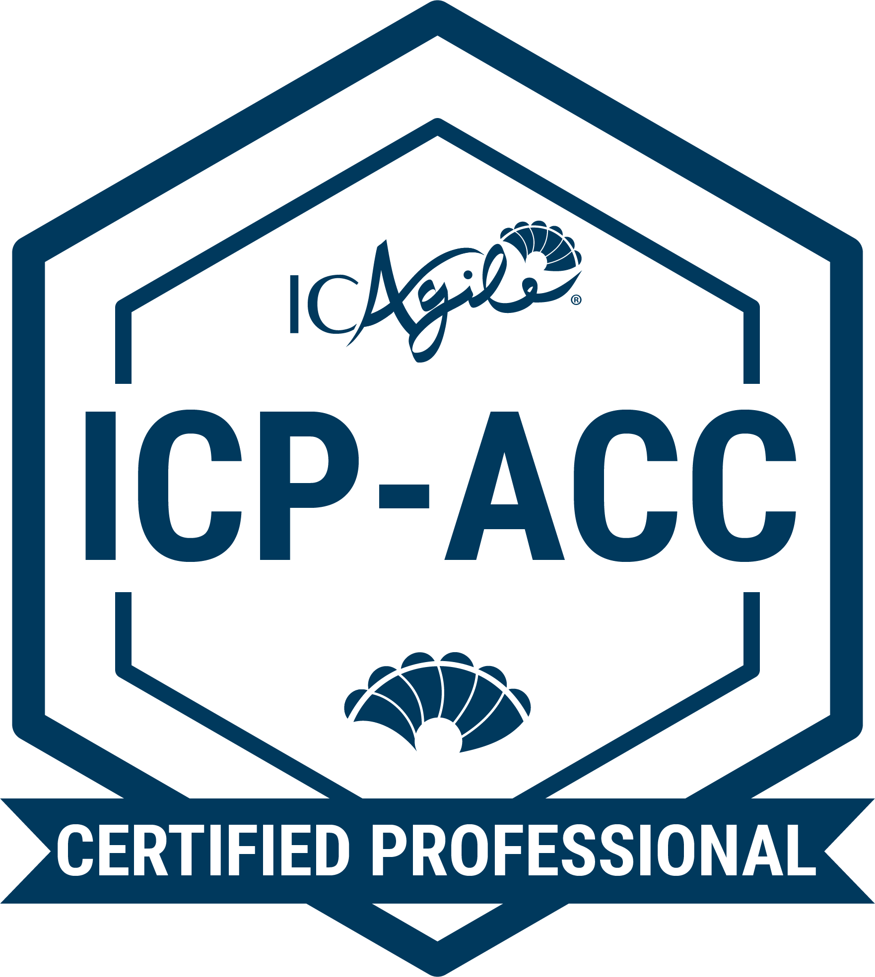 ICAgile Certified Agile Coach